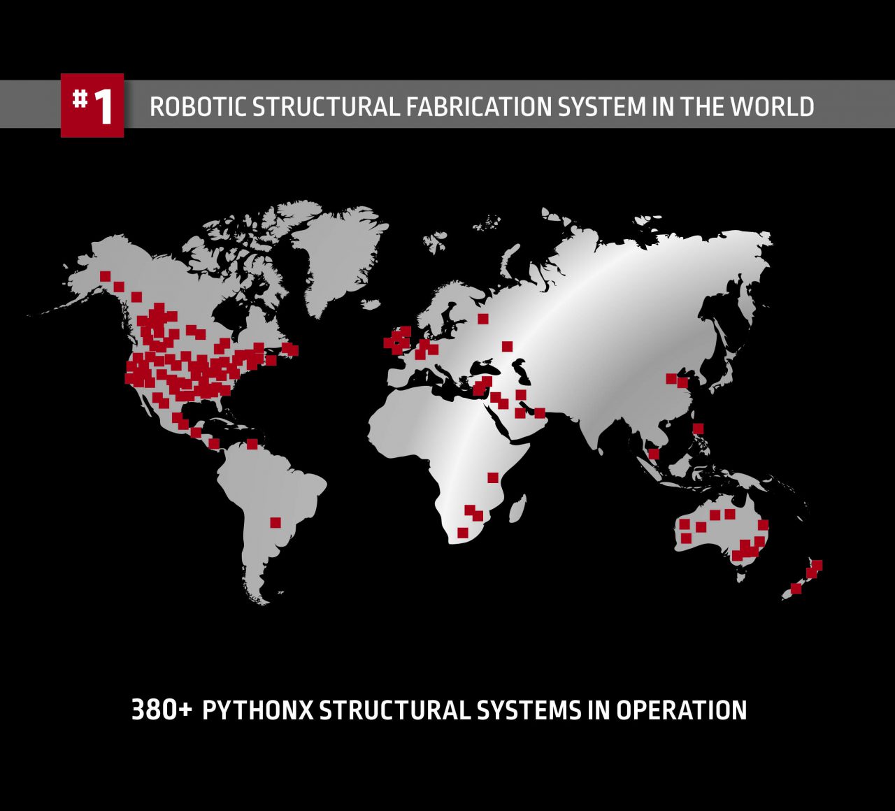 PythonX Structural Advantages - See the Quality and Precision and a ...