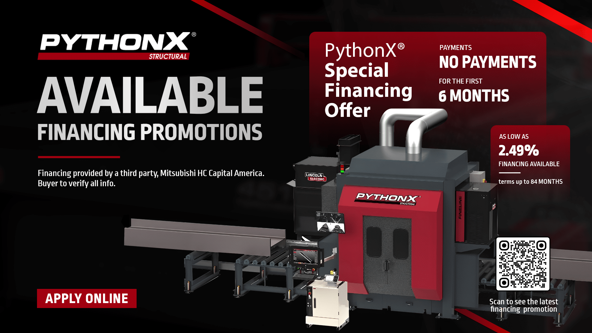 Available Financing Offers